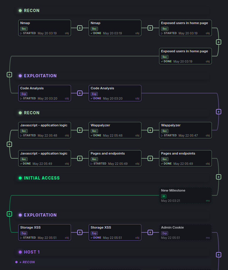 Nexus Flow Canvas